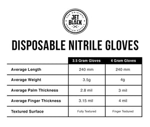 Jet Black Premium 3.5g Nitrile Gloves